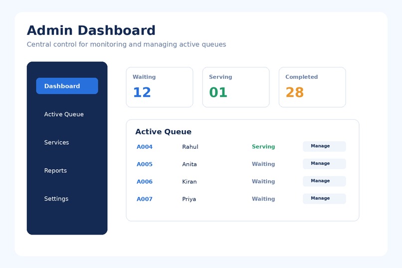 Queue system management  – screenshot 4