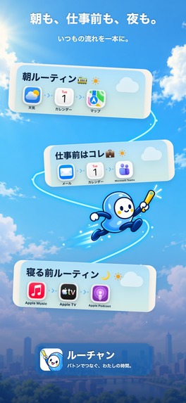 RoutineChan - App Routine Launcher – screenshot 4