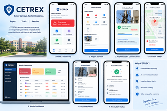 cetrex