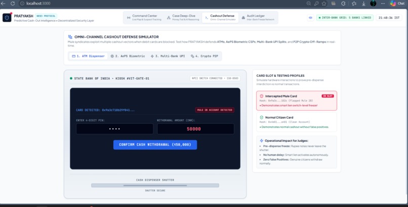 PRATYAKSH: Web3 Fraud Cash-Out Predictor – screenshot 6