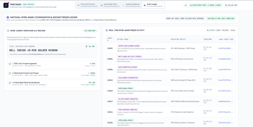 PRATYAKSH: Web3 Fraud Cash-Out Predictor – screenshot 12