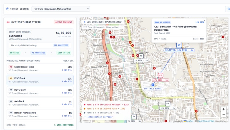 PRATYAKSH: Web3 Fraud Cash-Out Predictor – screenshot 3