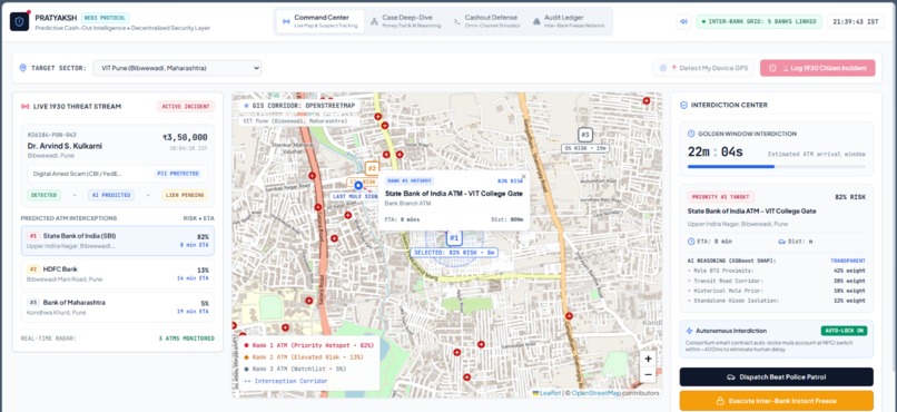 PRATYAKSH: Web3 Fraud Cash-Out Predictor – screenshot 2