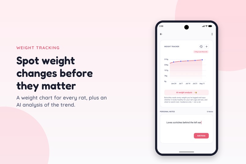 Rattitude Care – screenshot 4