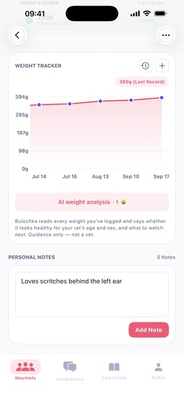 Rattitude Care – screenshot 8