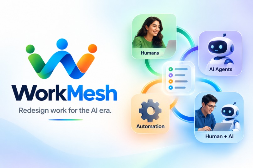 WorkMesh – screenshot 1