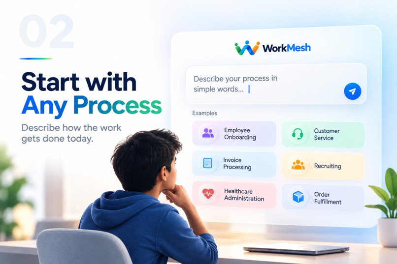 WorkMesh – screenshot 2