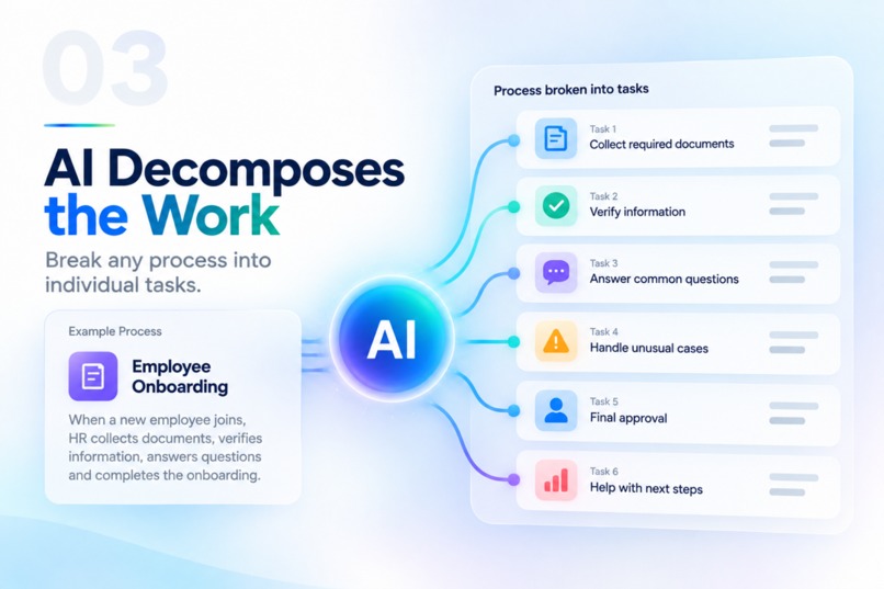WorkMesh – screenshot 3