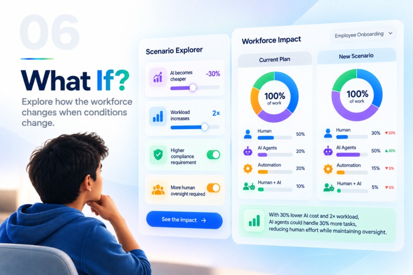 WorkMesh – screenshot 6
