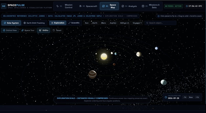 SpacePulse: Earth Intelligence for Climate Action. – screenshot 1