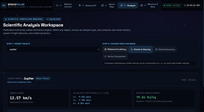 SpacePulse: Earth Intelligence for Climate Action. – screenshot 4