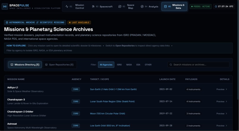 SpacePulse: Earth Intelligence for Climate Action. – screenshot 5