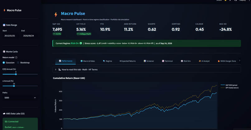 MacroPulse AI  – screenshot 5