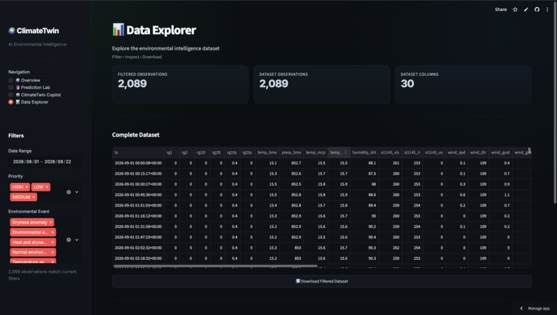 ClimateTwin AI – screenshot 8
