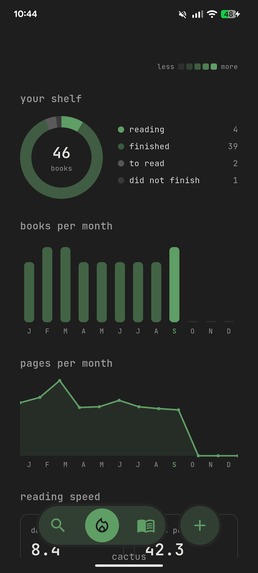 Cactus – screenshot 4