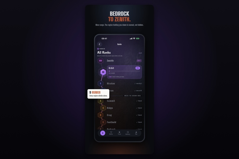 Ranked — Calisthenics Skill Rating – screenshot 3