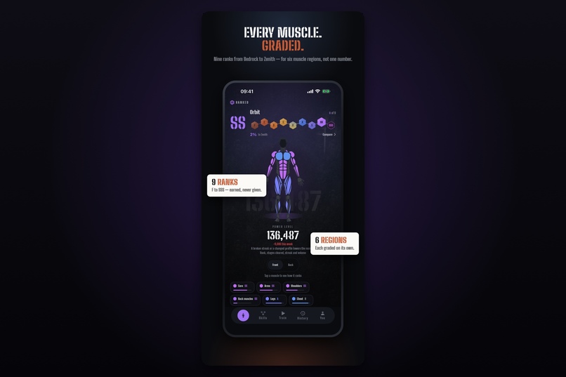 Ranked — Calisthenics Skill Rating – screenshot 6