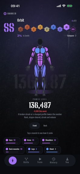 Ranked — Calisthenics Skill Rating – screenshot 11