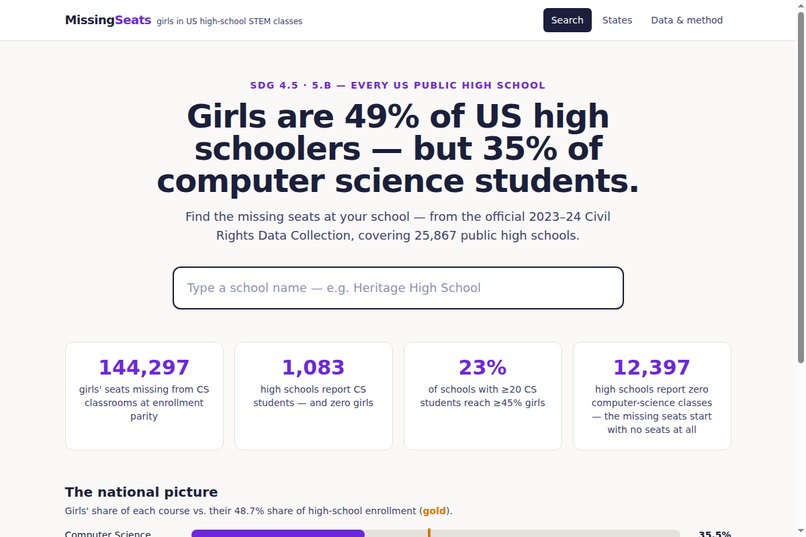Missing Seats – screenshot 1