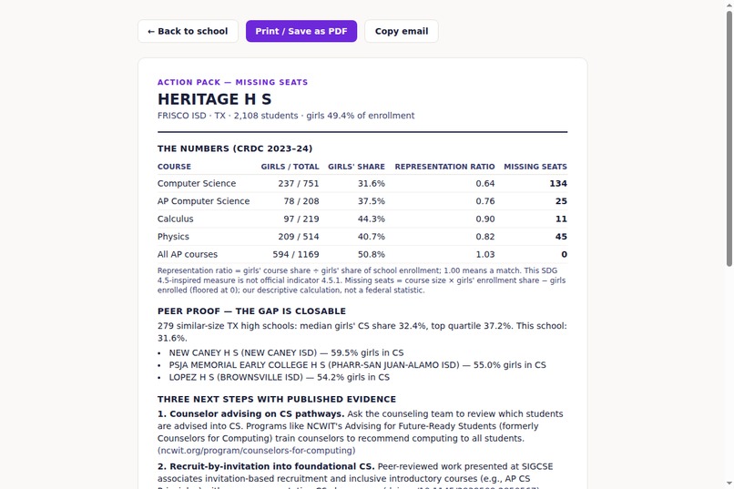 Missing Seats – screenshot 2
