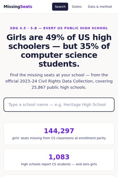 Missing Seats – screenshot 5