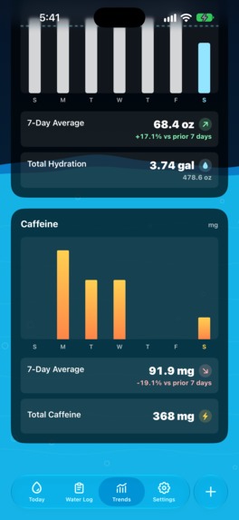 Quenched - Water Tracker – screenshot 5