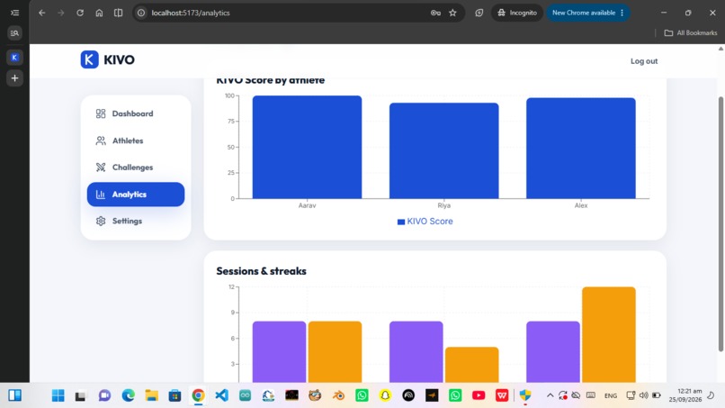 KIVO – screenshot 9