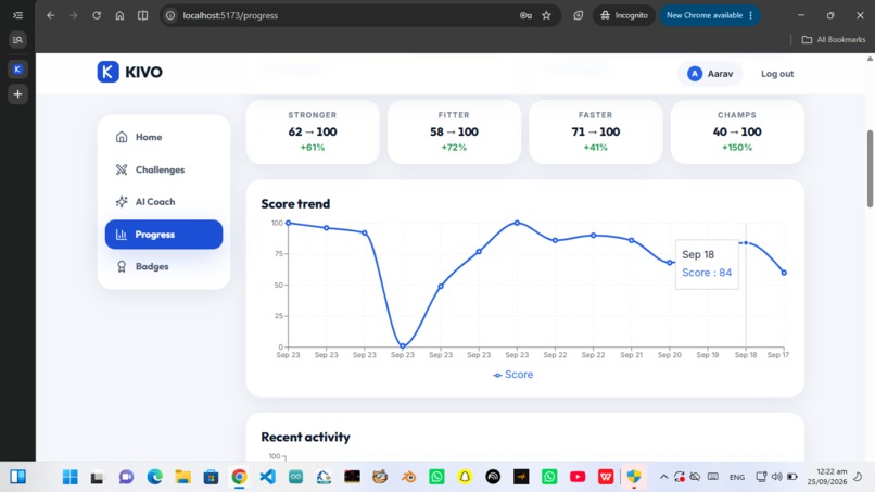KIVO – screenshot 13