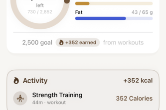 Calorie Cownter - Food Log