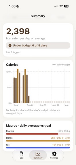 Calorie Cownter - Food Log – screenshot 6