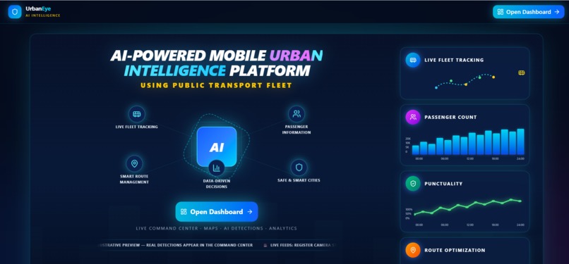Urban Eye – screenshot 1