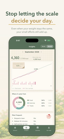 CaloriBank(カロリ貯金) – screenshot 3