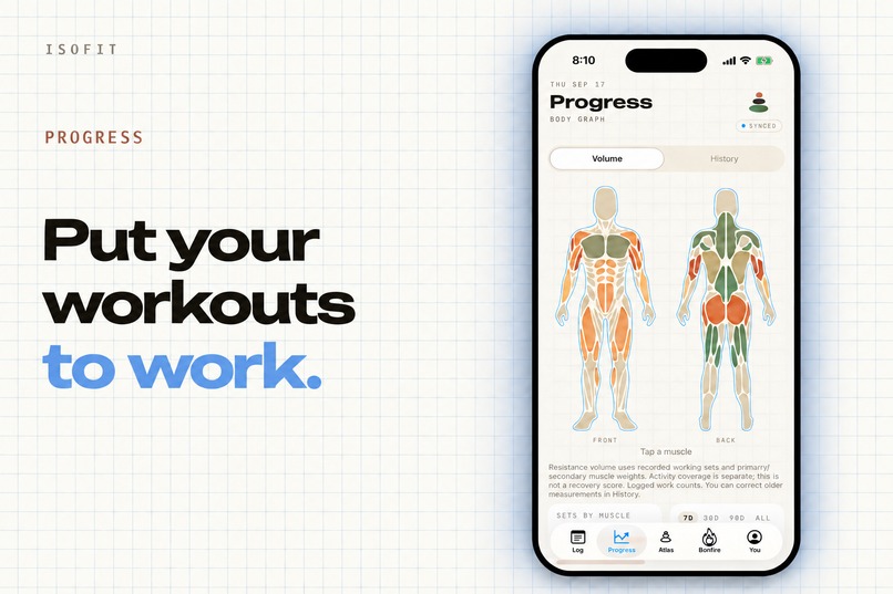 Isofit: Workout Log & AI Coach – screenshot 1
