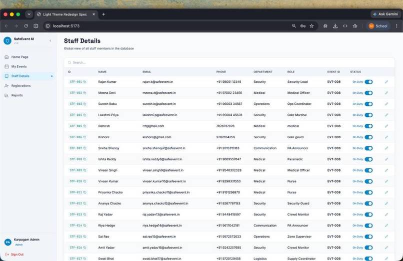 Safe Event AI – screenshot 7