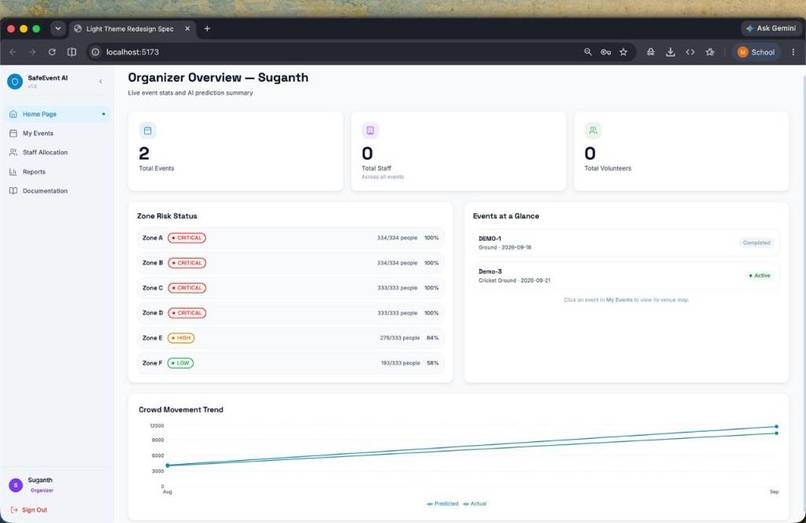 Safe Event AI – screenshot 8