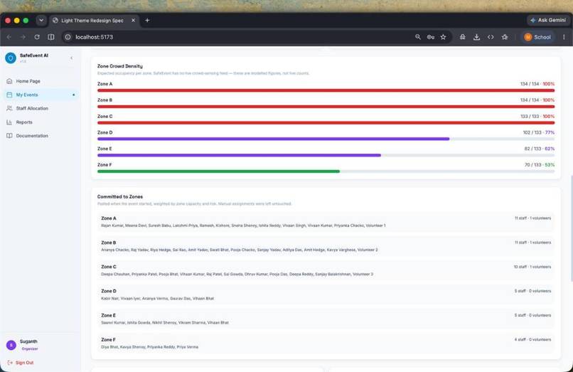 Safe Event AI – screenshot 11