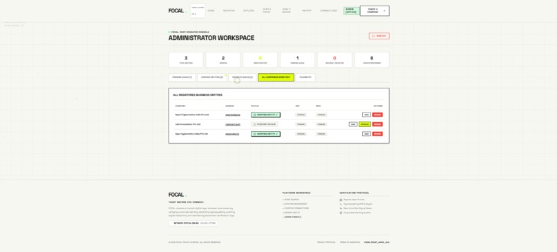 FOCAL – screenshot 9