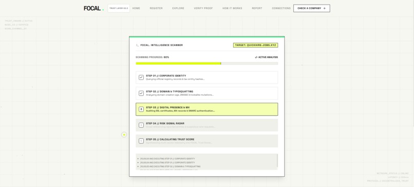 FOCAL – screenshot 4
