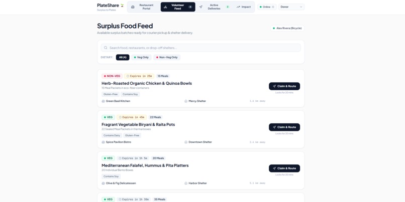 PlateShare – screenshot 2