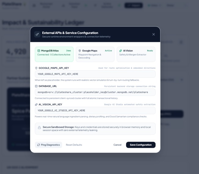 PlateShare – screenshot 6
