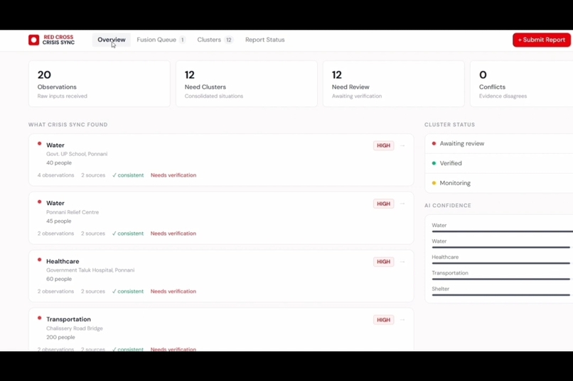 Redcross CrisisSync  – screenshot 2