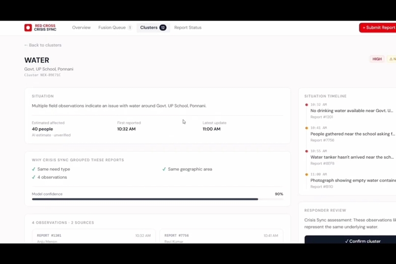 Redcross CrisisSync  – screenshot 5