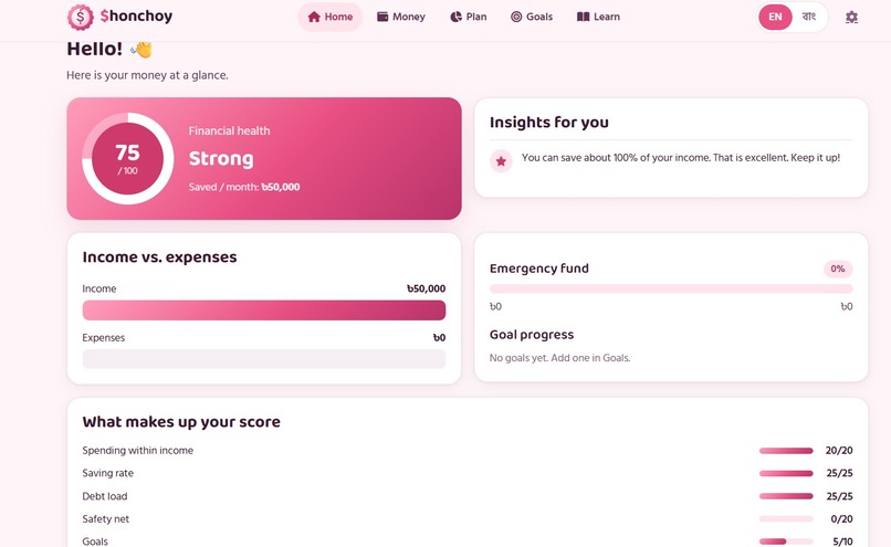 Shonchoy – screenshot 6