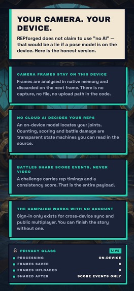 RepForged – screenshot 5