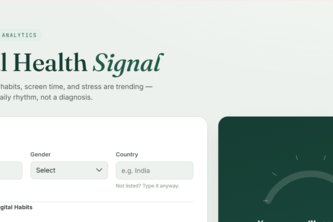 Student Mental Health Signal – Student Wellness Analytics