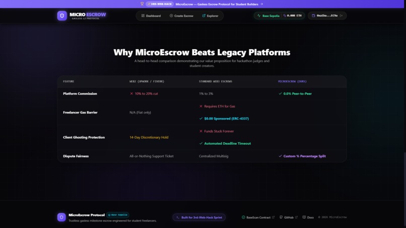MicroEscrow — Gasless Escrow for Students – screenshot 1