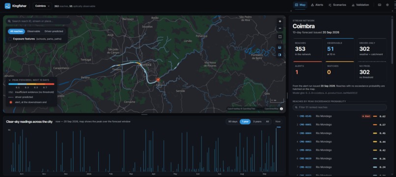 Kingfisher – screenshot 1