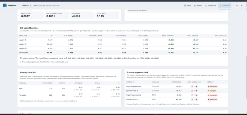 Kingfisher – screenshot 10