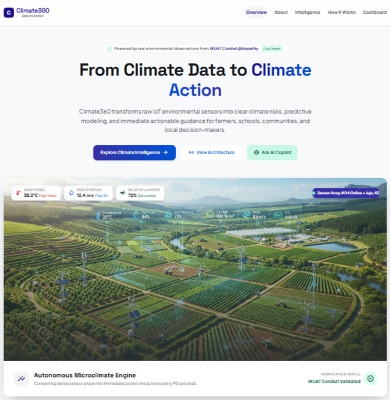 Climate360 – screenshot 1