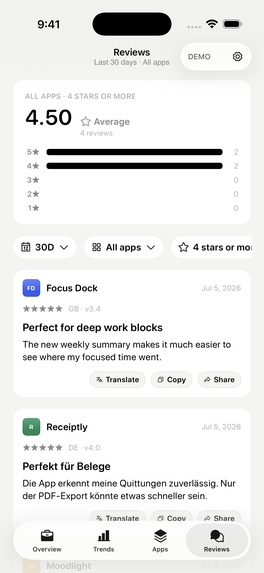Appstead: App Store Analytics for Indie Developers – screenshot 6